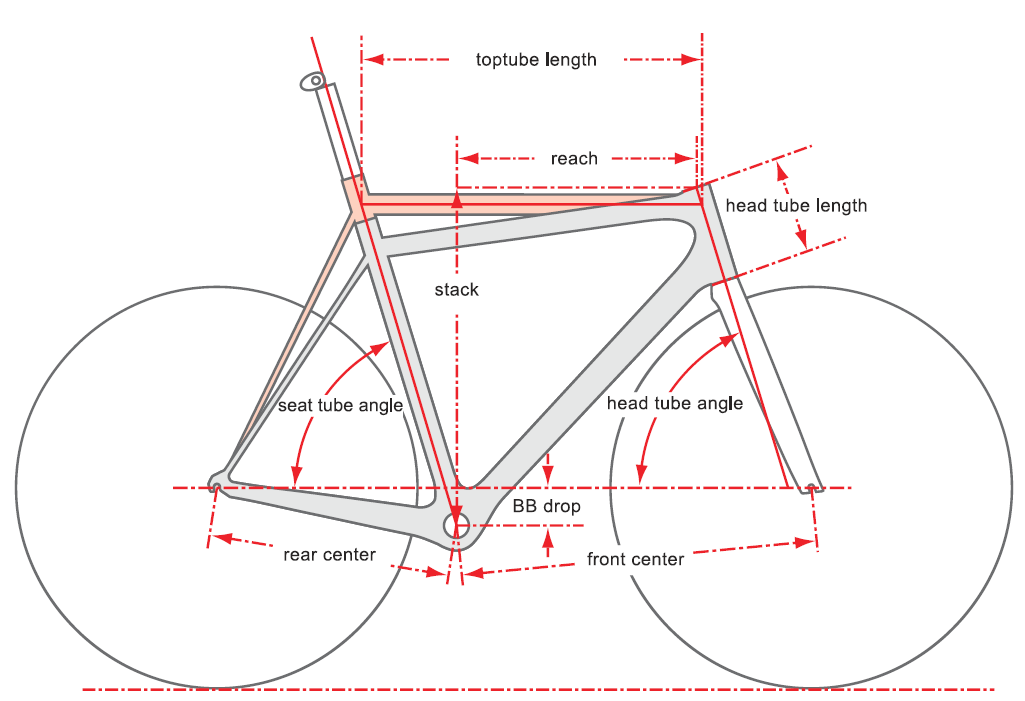 Titanium Bike Frame Should Be Fitting